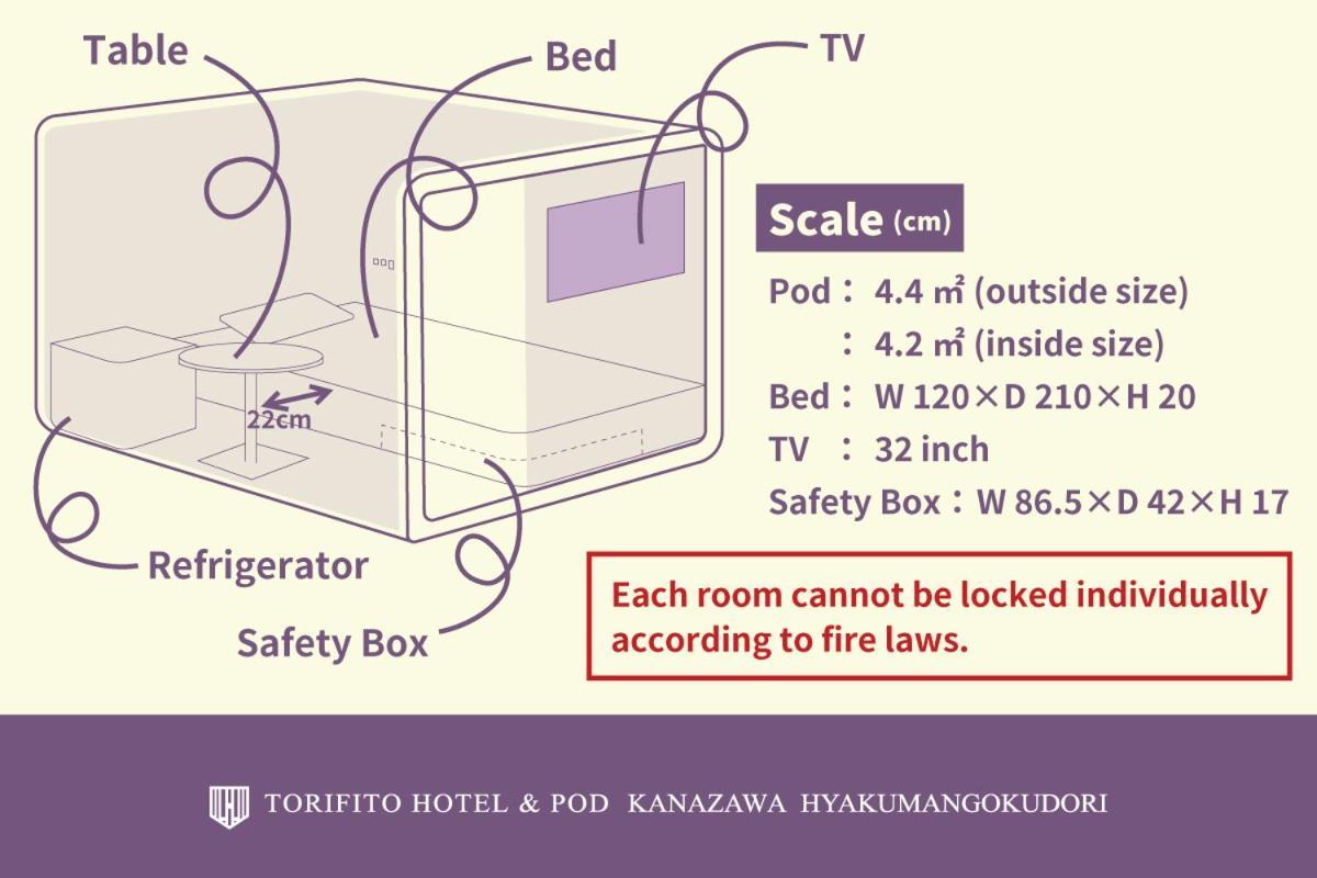 Torifito Hotel & Pod Kanazawa Exteriér fotografie