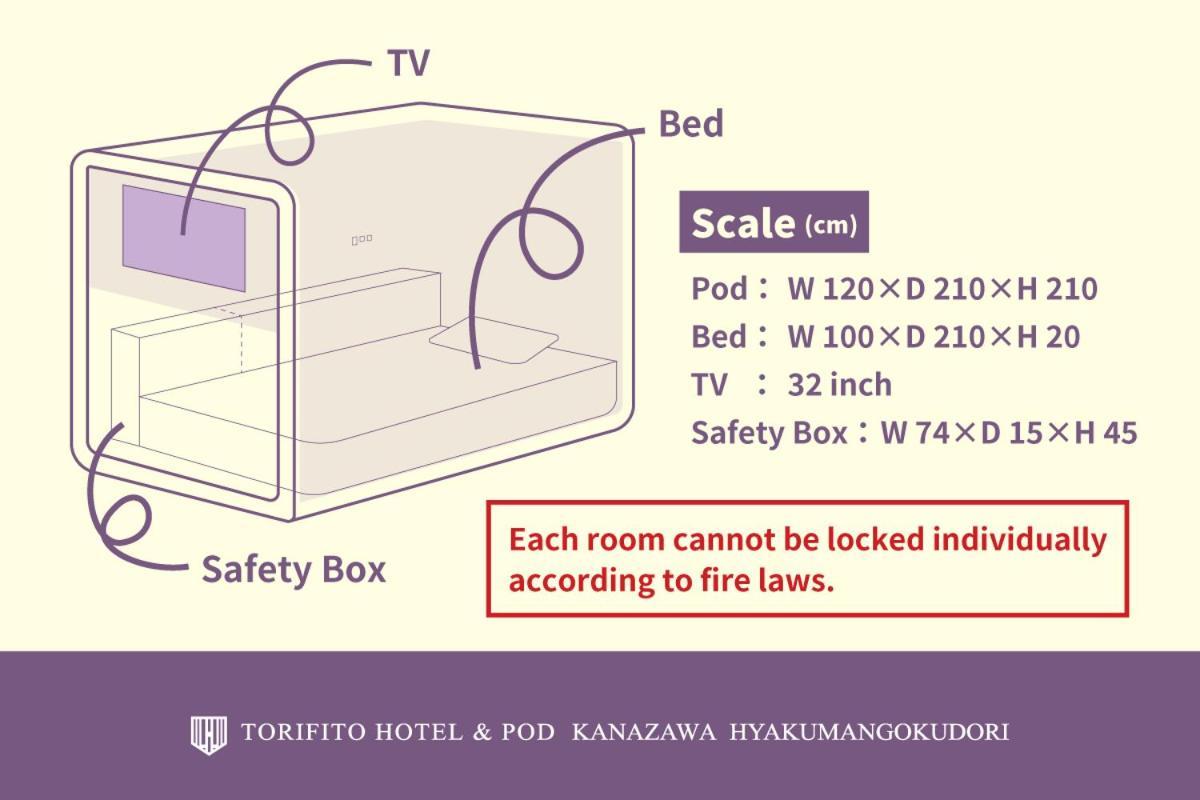 Torifito Hotel & Pod Kanazawa Exteriér fotografie