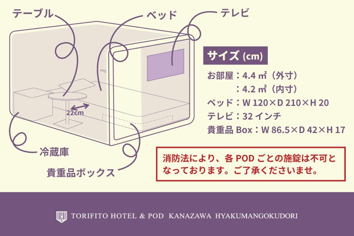 Torifito Hotel & Pod Kanazawa Exteriér fotografie
