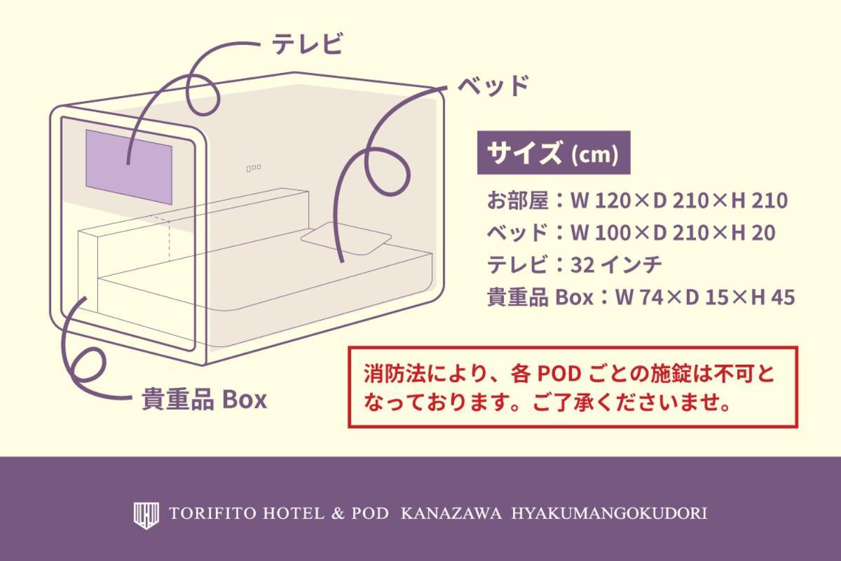 Torifito Hotel & Pod Kanazawa Exteriér fotografie